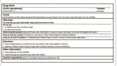 Back Label with handwritten batch number added - Back label